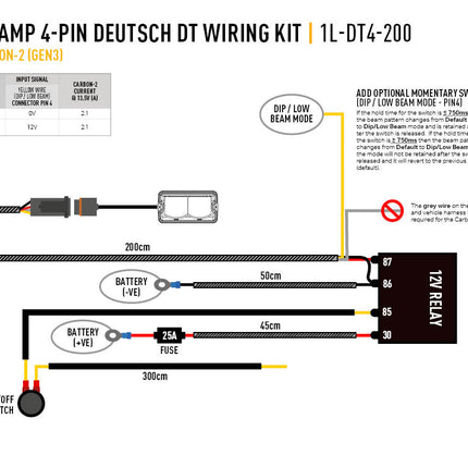 Cable set for single lamp (4-pin, Deutsch DT, 12V)