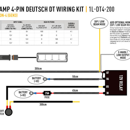 Cable set for single lamp (4-pin, Deutsch DT, 12V)