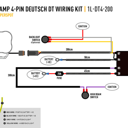 Cable set for single lamp (4-pin, Deutsch DT, 12V)
