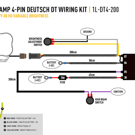 Cable set for single lamp (4-pin, Deutsch DT, 12V)