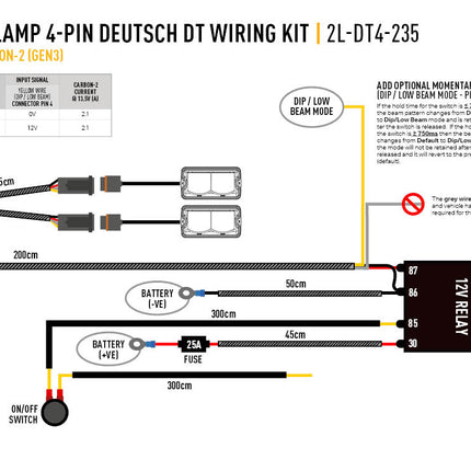 Two-lamp cable set (4-pin, Deutsch DT, 12V)