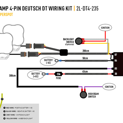 Two-lamp cable set (4-pin, Deutsch DT, 12V)