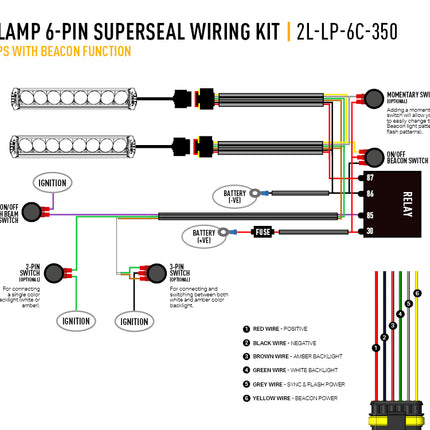 Cable set two lamps (6-pin, Superseal, 12V) - Long