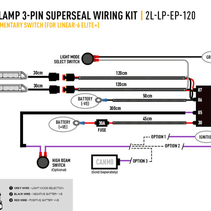 Two-lamp cable set with momentary switch for 2x Linear-6 Elite+ (3-pin, Superseal, 12V)