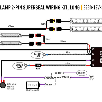 Lazer Lamps Cable Set Quad, Splice, ST Series, Triple-R, Linear