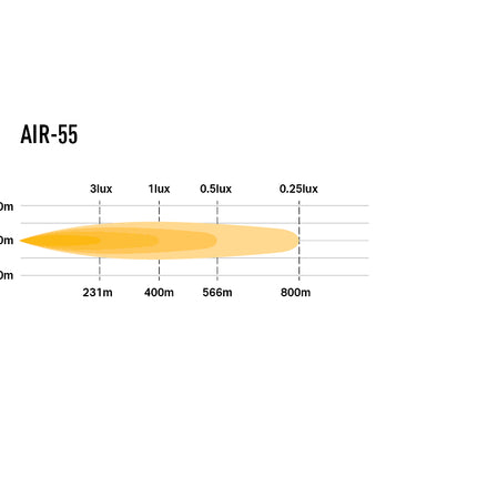 Air-55