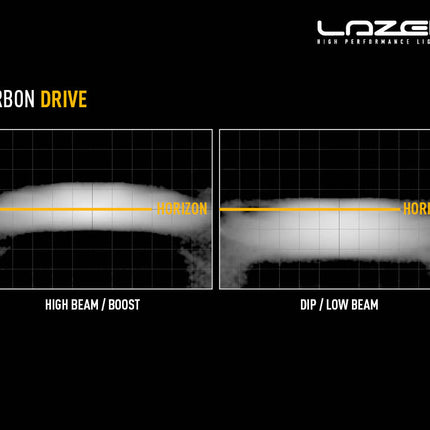 Carbon-6 Drive