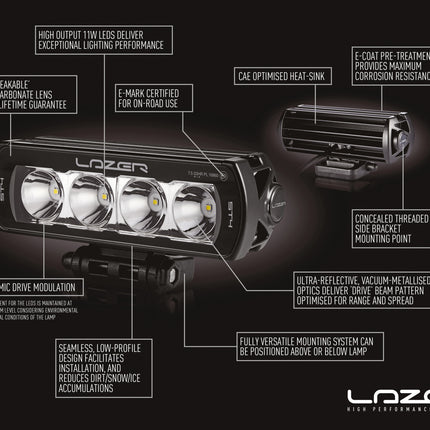 T24 Evolution