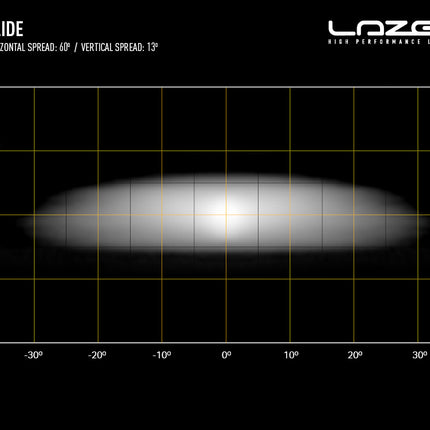 Glide-18 with Position Light