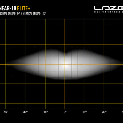 Linear-18 Elite+