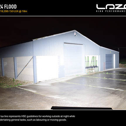Linear-24 Flood