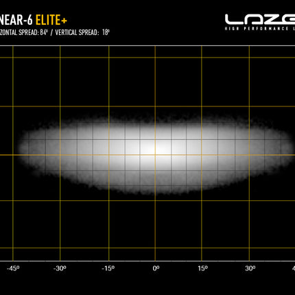 Linear-6 Elite+