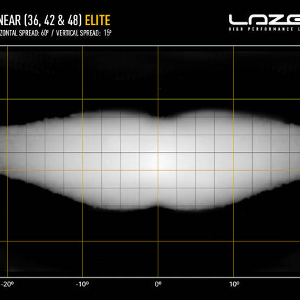 Linear-36 Elite