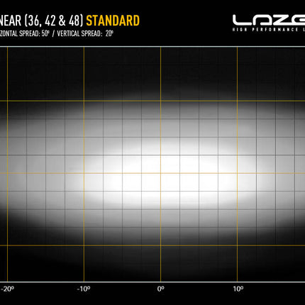 Linear-42