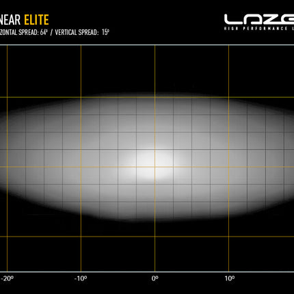 Linear-18 Elite
