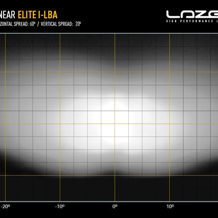 Linear-18 Elite mit Low Beam Assist inkl. Kabelsatz