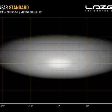 Linear-12