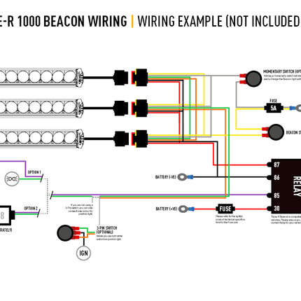 Triple-R 1000 with Beacon and Position Light