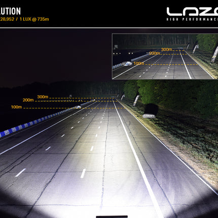 T28 Evolution