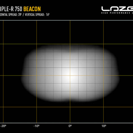 Triple-R 750 Beacon