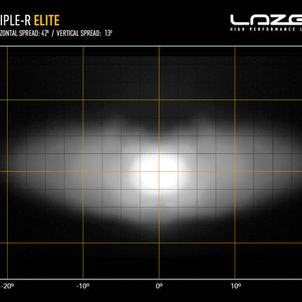 Triple-R 750 Elite