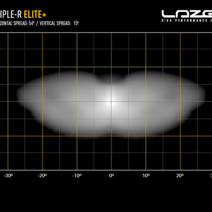 Triple-R 24 Elite+