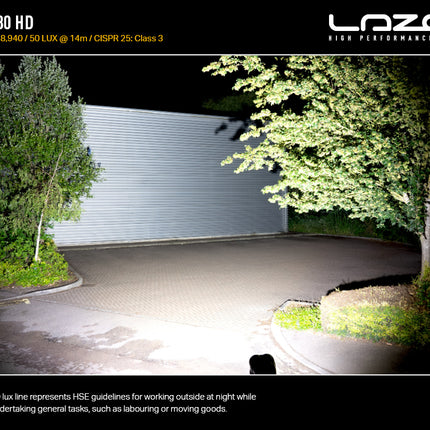 Utility-80 HD (mit verstellbarer Helligkeit)