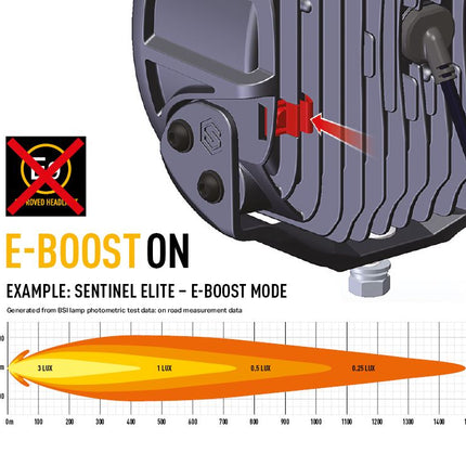 Lazer Lamps Sentinel 9" E-Boost cap