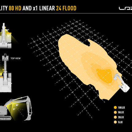 Utility-80 HD