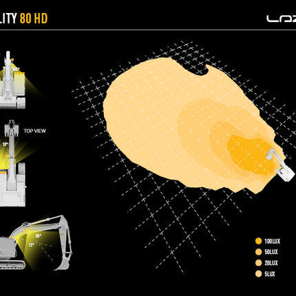 Utility-80 HD (mit verstellbarer Helligkeit)